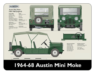 Austin Mini Moke 1964-68 Mouse Mat